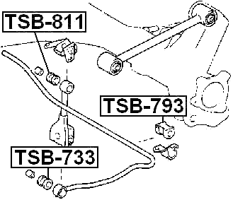 TSB-793 - REAR STABILIZER BAR BUSH D20
