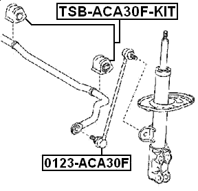 TSB-ACA30F-KIT - FRONT STABILIZER BAR BUSH KIT D23