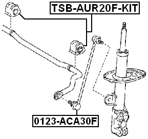 TSB-AUR20F-KIT - FRONT STABILIZER BAR BUSH KIT D25