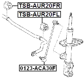 TSB-AUR20FL - FRONT STABILIZER BAR BUSH D25