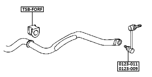 TSB-FORF - FRONT STABILIZER BAR BUSH D32