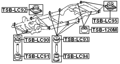 TSB-LC94 - FRAME CUSHION