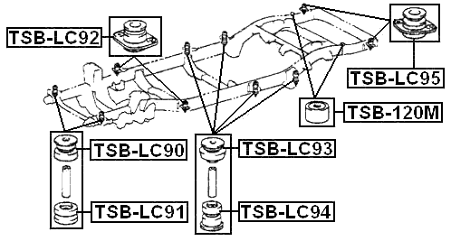 TSB-LC95 - FRAME CUSHION