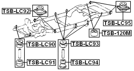 TSB-LC95 - FRAME CUSHION