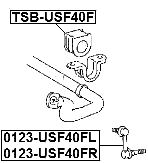 TSB-USF40F - FRONT STABILIZER BAR BUSH D34