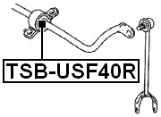 TSB-USF40R - REAR STABILIZER BAR BUSH KIT