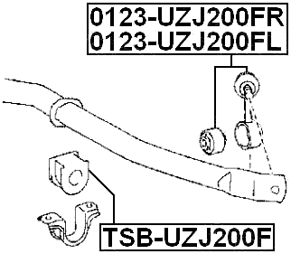 TSB-UZJ200F - FRONT STABILIZER BAR BUSH D34