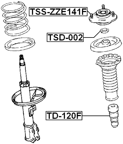 TSS-ZZE141F - FRONT SHOCK ABSORBER MOUNTING