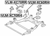 VLM-XC70RH - RIGHT ENGINE MOUNT (HYDRO)