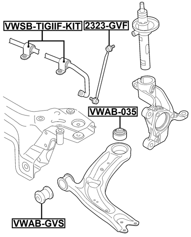 VWSB-TIGIIF-KIT - FRONT STABILIZER BAR BUSH KIT D25.2